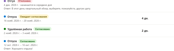 Заявки с половиной дня в списке «Мои заявки»