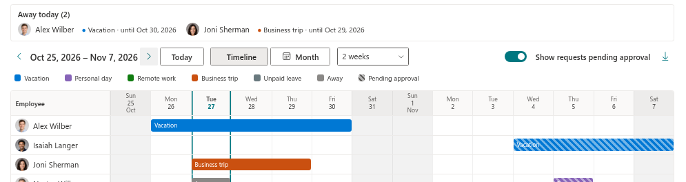 The Team Absence Calendar showing the same period as the request
