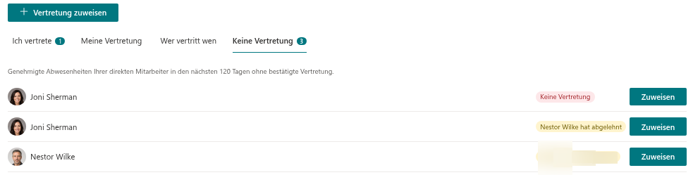 Die Registerkarte „Keine Vertretung“ mit drei nicht vertretenen Abwesenheiten