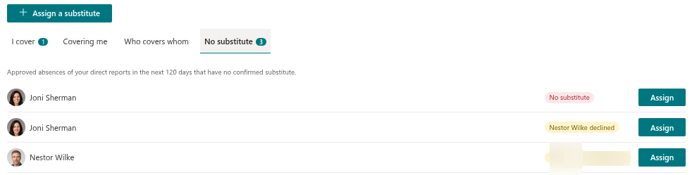 The No substitute tab with three uncovered absences