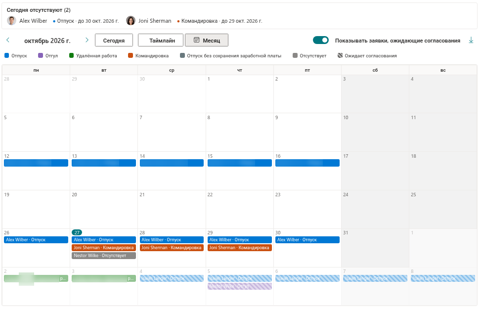 Team Absence Calendar в представлении «Месяц»