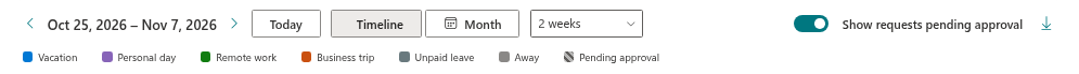 The legend of the Team Absence Calendar
