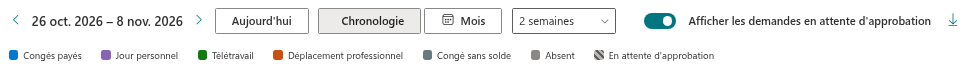 La légende du Team Absence Calendar