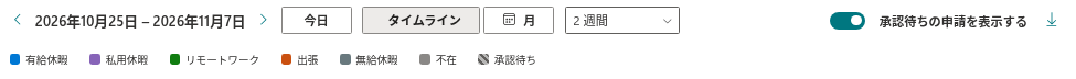 Team Absence Calendar の凡例
