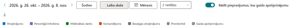 Team Absence Calendar apzīmējumi