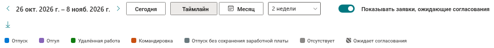 Легенда календаря Team Absence Calendar