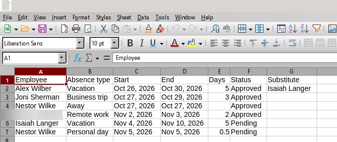 The exported CSV file opened in Excel