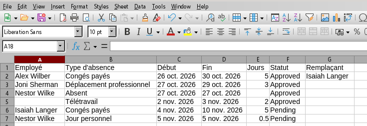 Le fichier CSV exporté, ouvert dans Excel