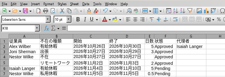 Excel で開いたエクスポート済みの CSV ファイル