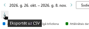 Ikona «Eksportēt uz CSV» rīkjoslā