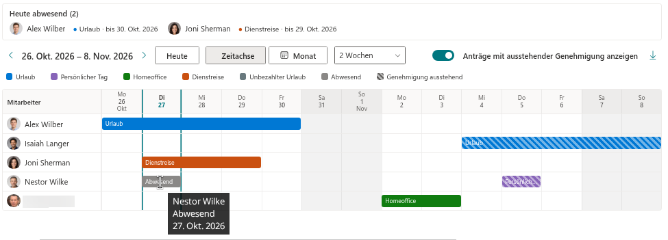Eine private Abwesenheit im Block „Heute abwesend“ und in einer Quick-Info