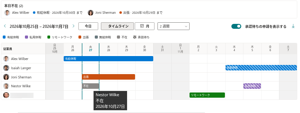 本日不在ブロックとヒントに表示された非公開の不在