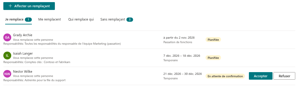 L'onglet Je remplace avec des remplacements dans différents statuts et phases