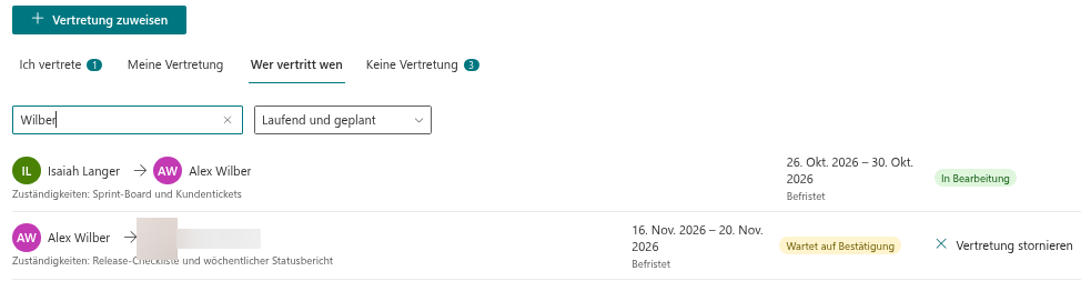Die Registerkarte Wer vertritt wen mit Suchfeld und Statusfilter