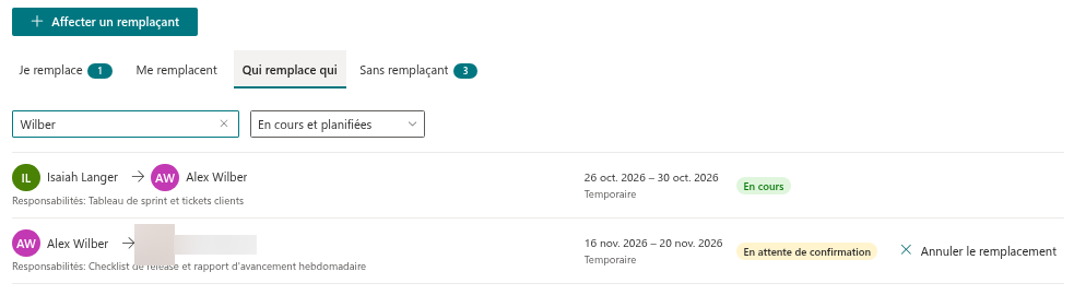 L'onglet Qui remplace qui avec la zone de recherche et le filtre de statut