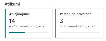 Atlikumu kartītes programmā My Absences