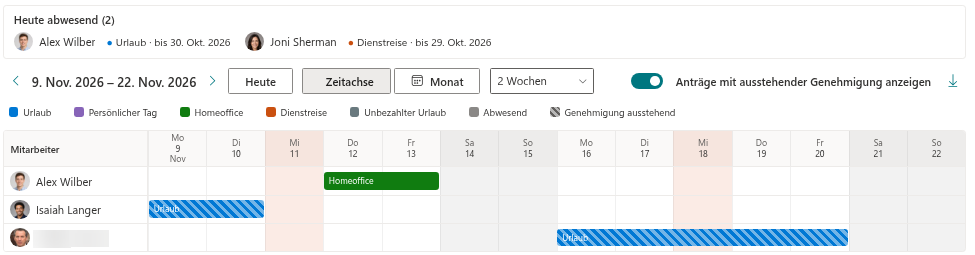 Ein gesetzlicher Feiertag auf der Zeitachse des Team Absence Calendar