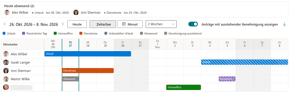 Der Team Absence Calendar mit schattierten Spalten für Freitag und Samstag