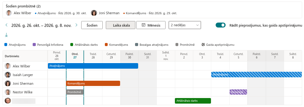 Team Absence Calendar ar iekrāsotām piektdienu un sestdienu