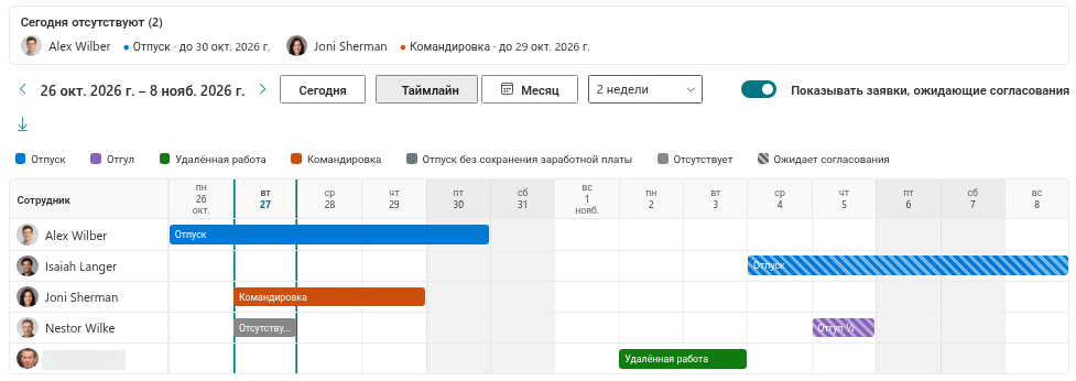 Team Absence Calendar с закрашенными пятницей и субботой