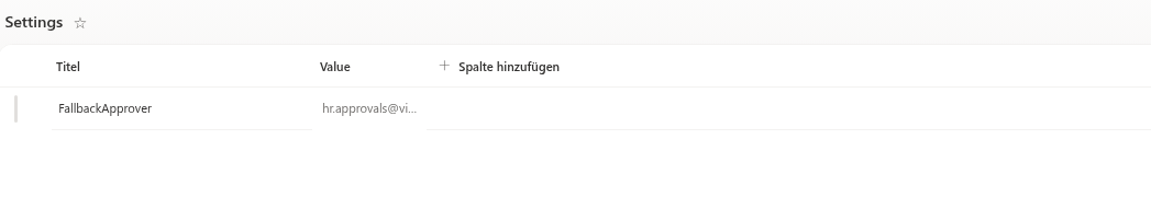 Die Zeile FallbackApprover in der Liste Settings