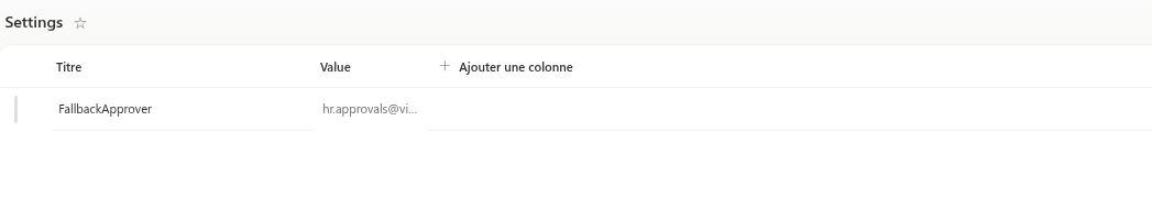 La ligne FallbackApprover dans la liste Settings