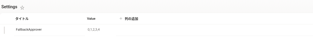 Settings リストの FallbackApprover 行