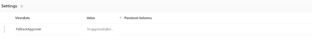 Rinda FallbackApprover sarakstā Settings