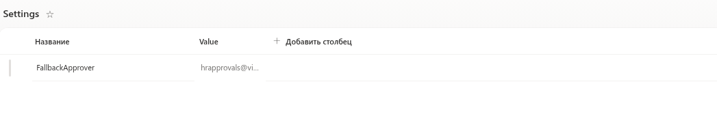 Строка FallbackApprover в списке Settings