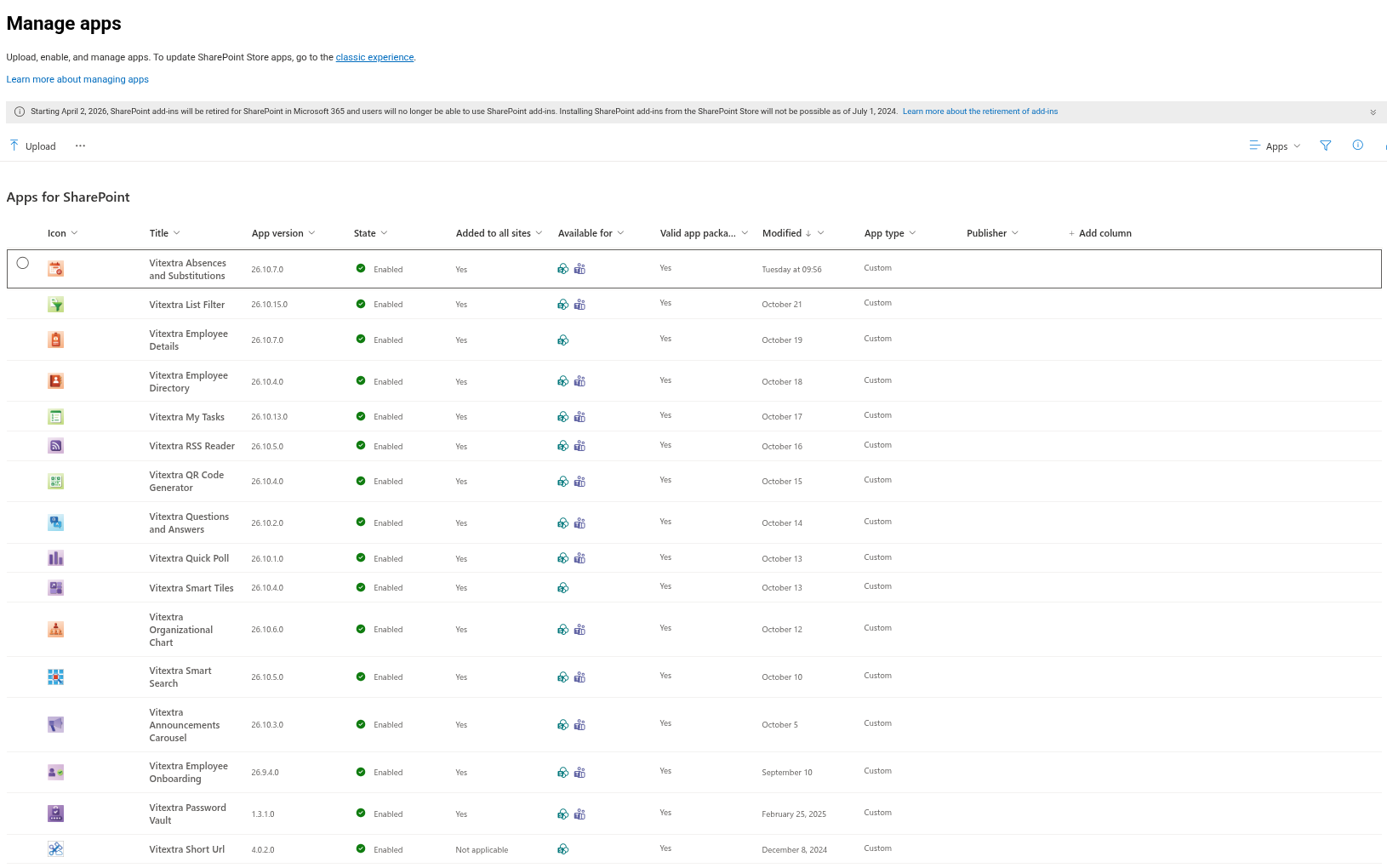 The Manage apps page of the tenant App Catalog