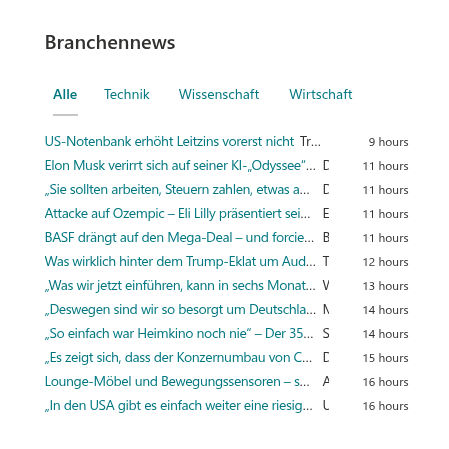 Das Layout „Kompakt“ in einer schmalen Spalte