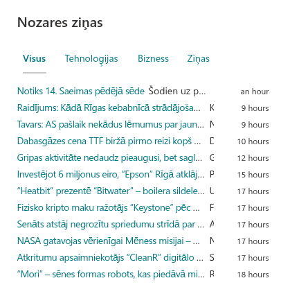Izkārtojums Saspiests šaurā kolonnā