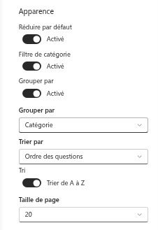 Le groupe Apparence