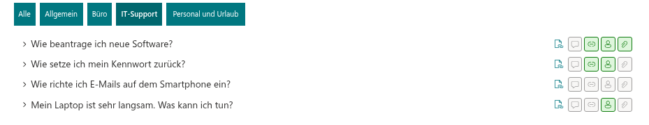 Die Kategoriefilter-Registerkarten