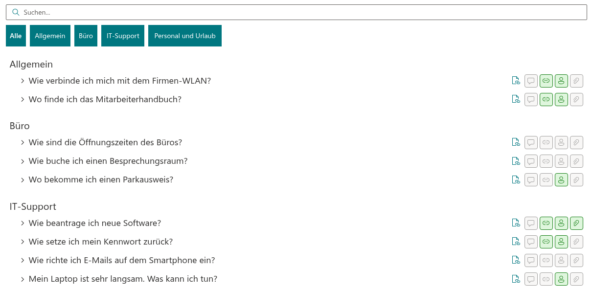 Nach Kategorie gruppierte Fragen