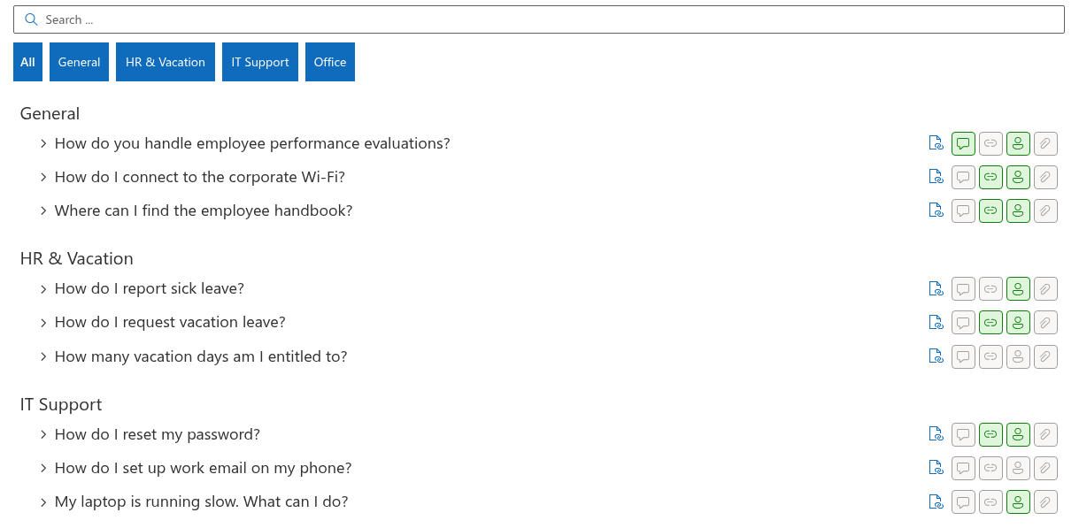 Questions grouped by category