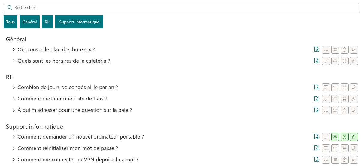 Questions regroupées par catégorie