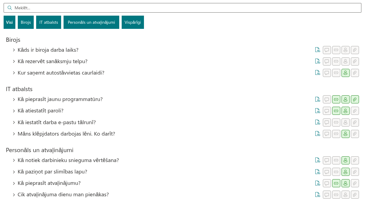 Jautājumi, grupēti pēc kategorijas