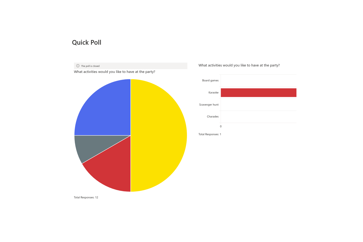Vitextra Intranet Communications. Quick Poll
