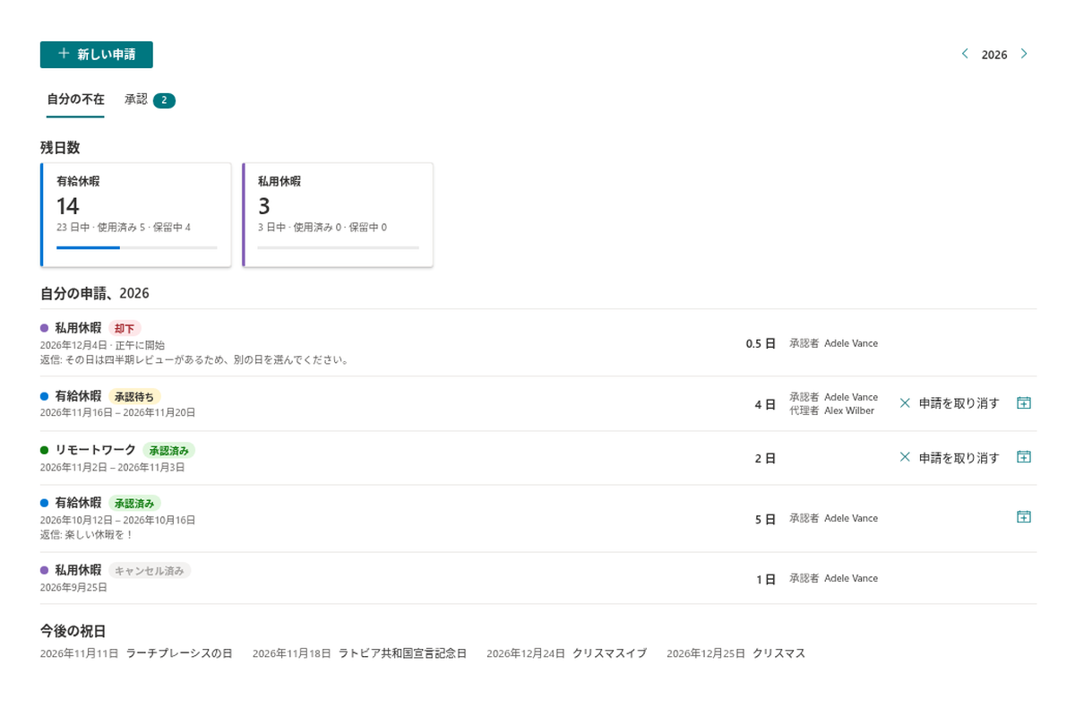 Vitextra Absence & Coverage. 残日数と自分の申請