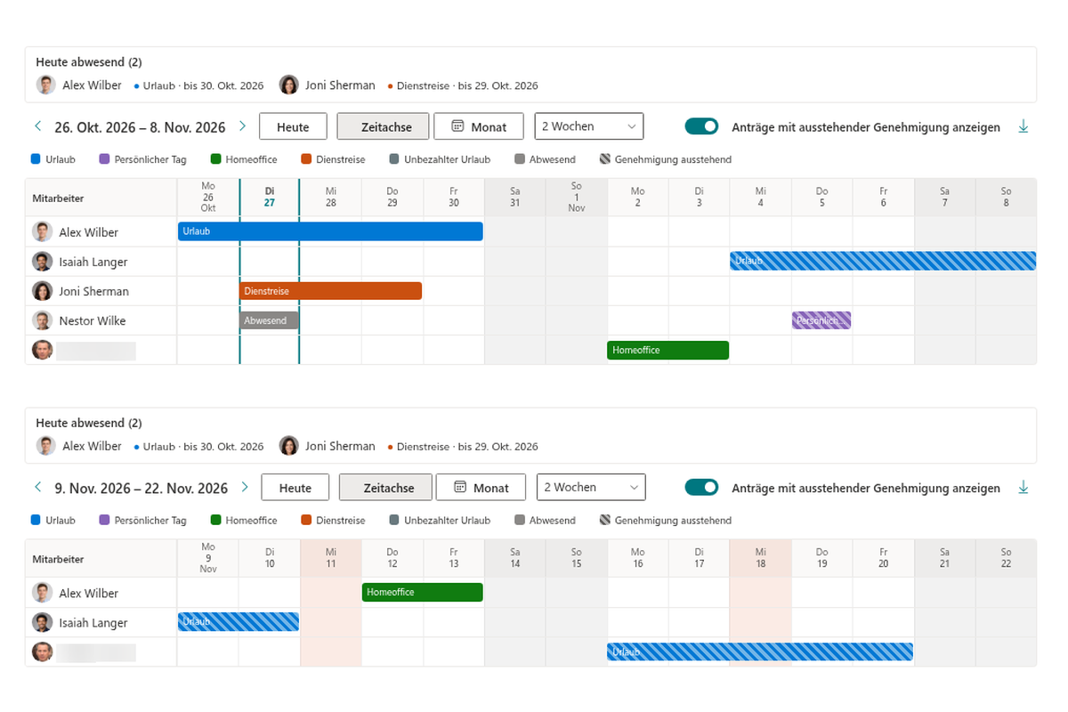 Vitextra Absence & Coverage. Team-Abwesenheitskalender