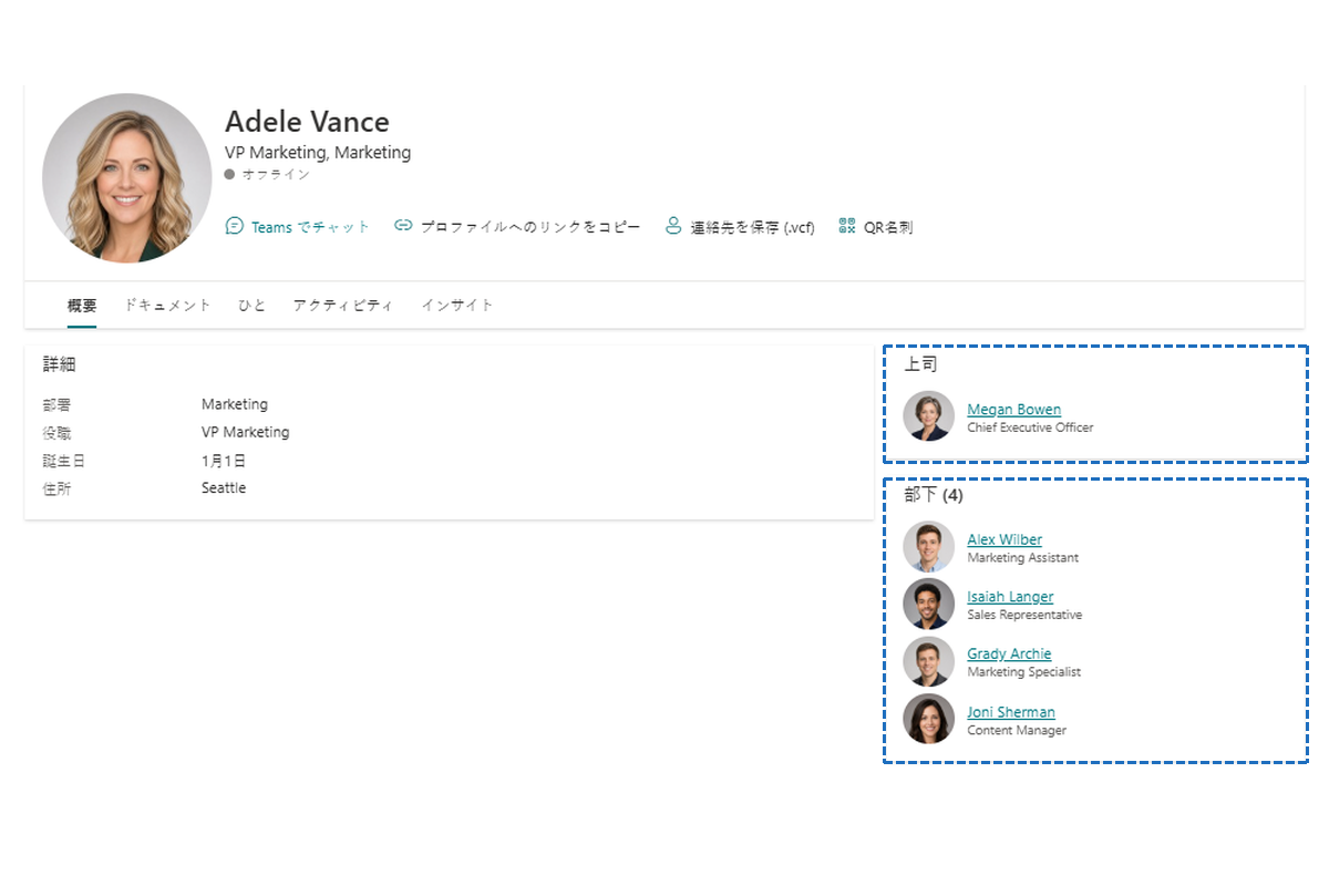 Vitextra Employee Details. 上司と部下の関係に基づくナビゲーション