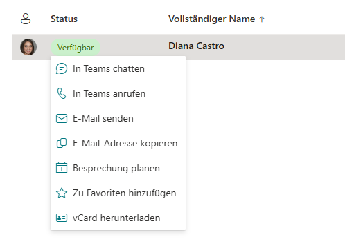 Vitextra Employee Directory. Kontaktaktionen