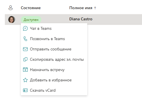 Vitextra Employee Directory. Действия с контактом