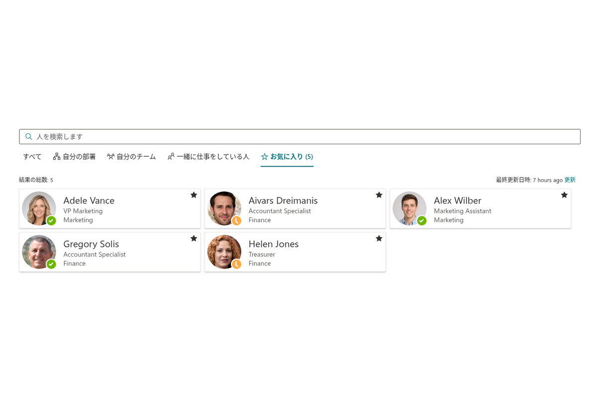 Vitextra Employee Directory. クイック フィルターとお気に入り
