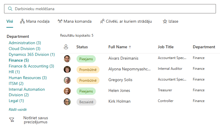 Vitextra Employee Directory. Precizēšanas panelis
