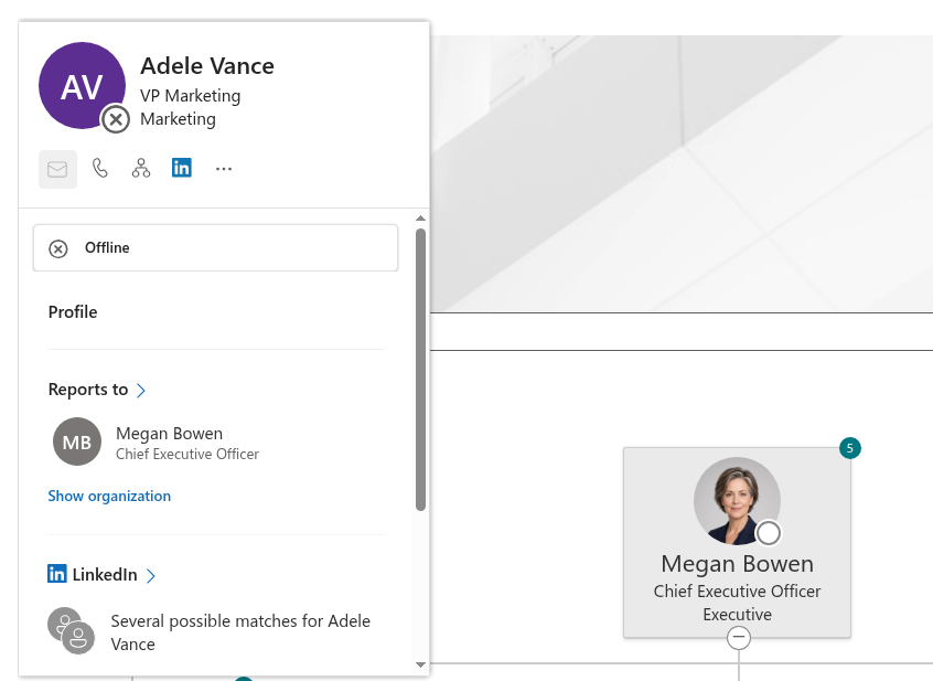 Vitextra Organizational Chart. Employee Profile Card