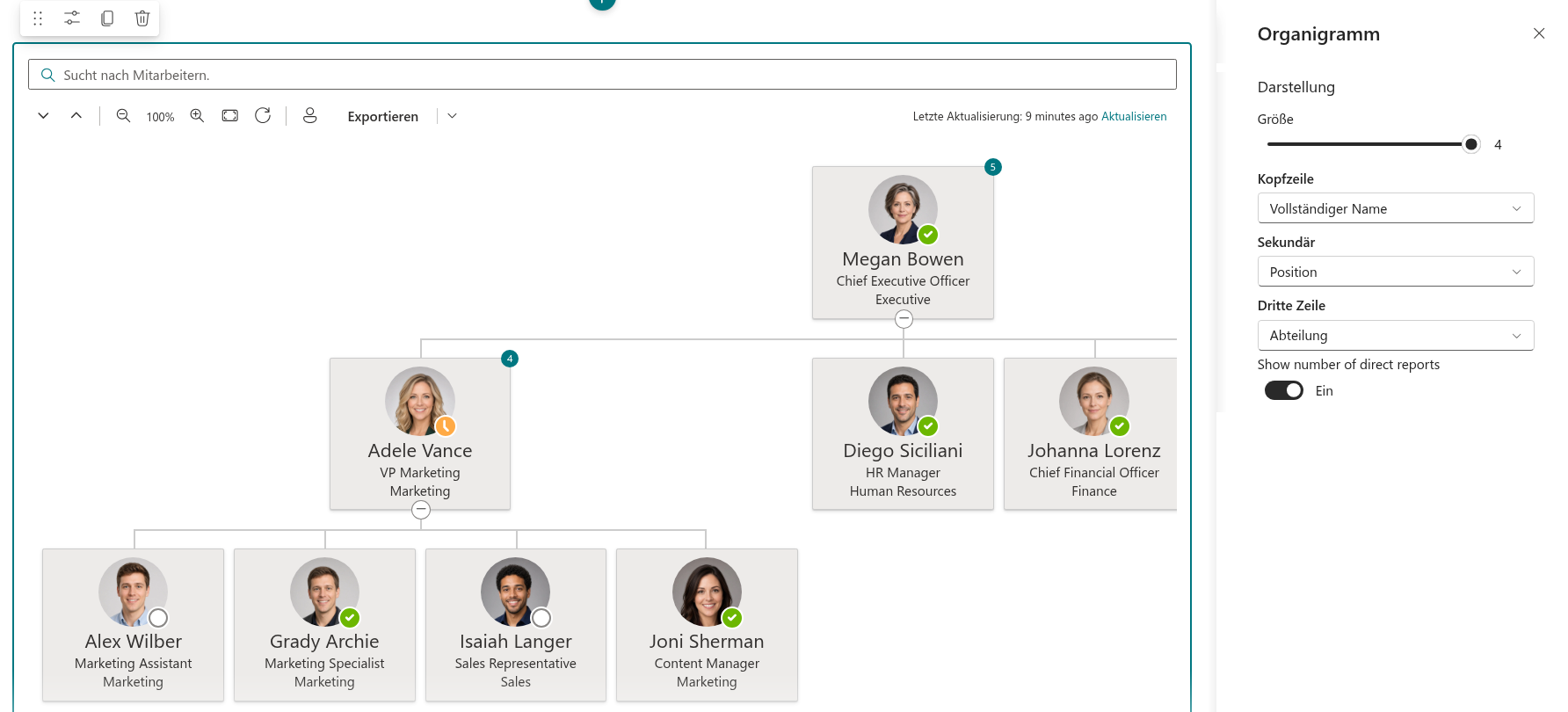 Vitextra Organizational Chart. Kartenattribute und Zähler für direkte Mitarbeiter