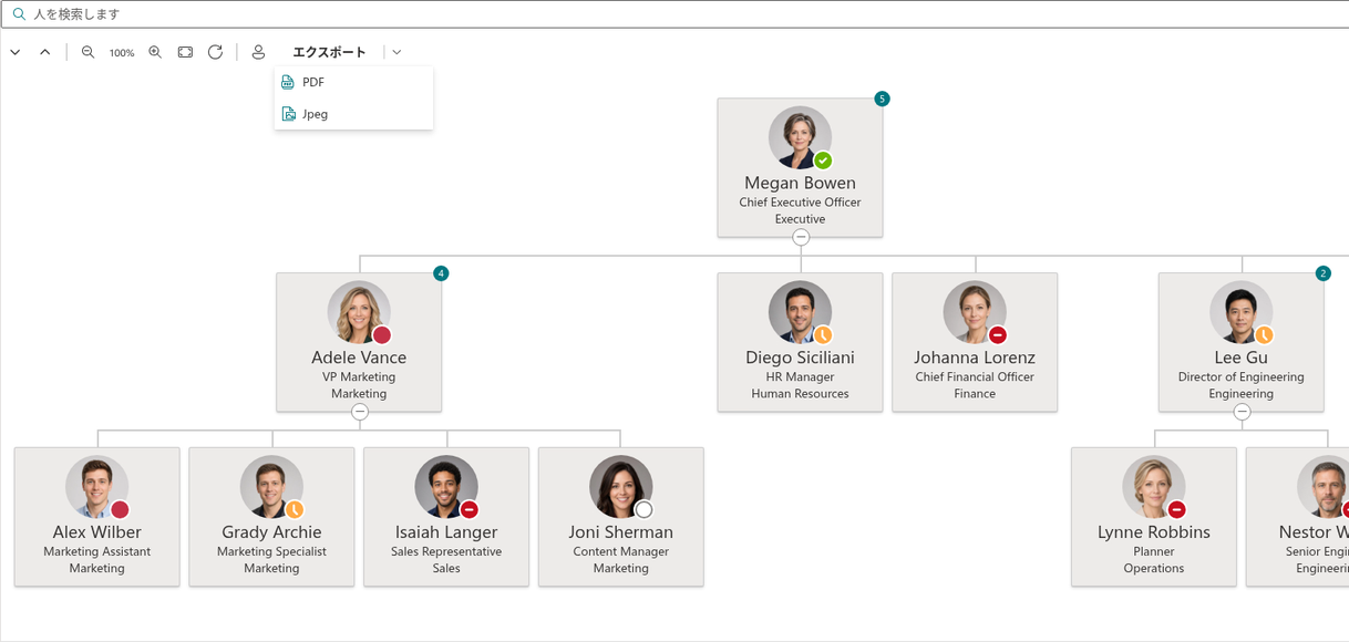 Vitextra Organizational Chart. PDF と JPEG へのエクスポート