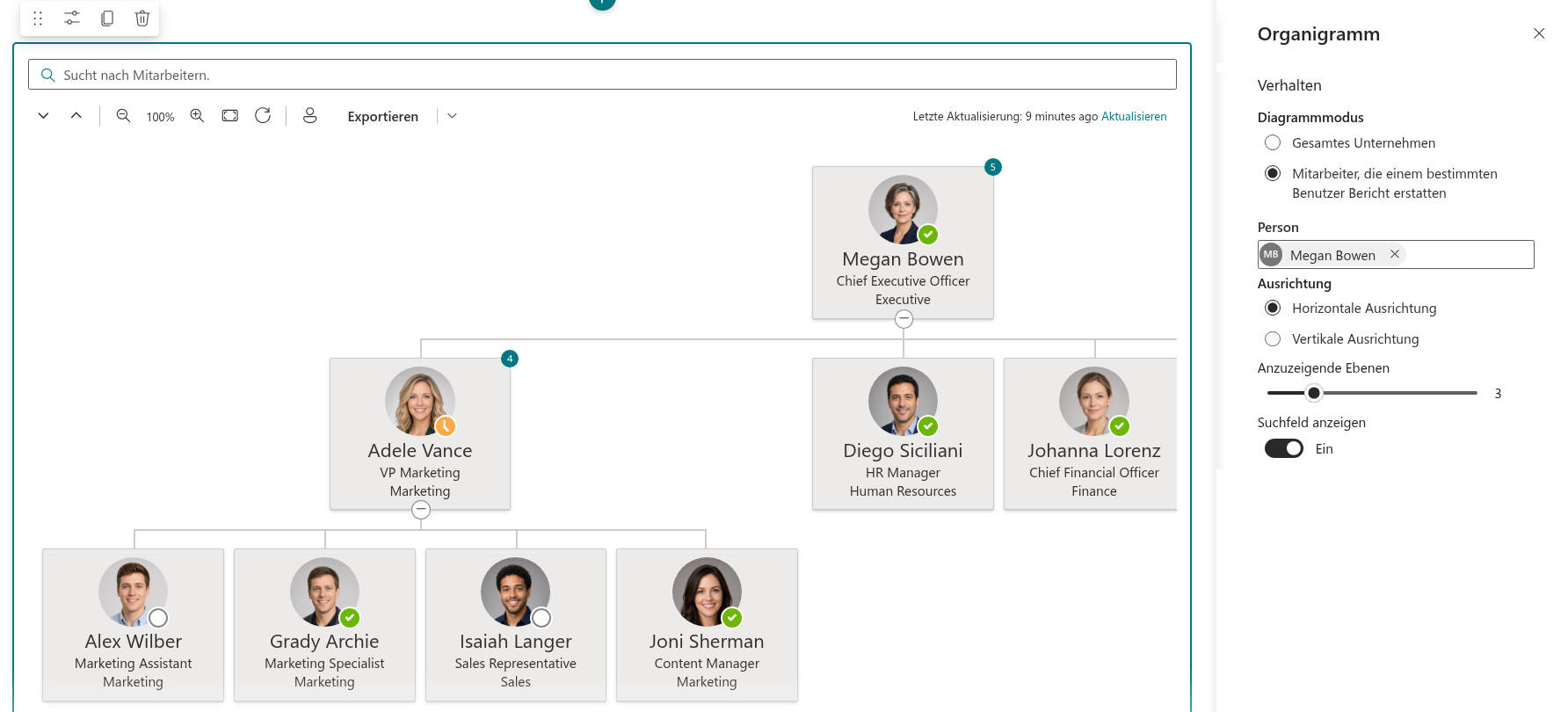Vitextra Organizational Chart. Diagrammmodus und Startperson